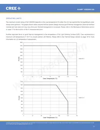 CXB3590-0000-000R0UCD57G數據表 頁面 3