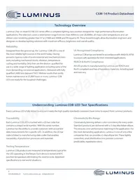 CXM-14-32-95-36-AC30-F4-3 Datasheet Pagina 2