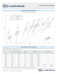 CXM-14-32-95-36-AC30-F4-3 Datasheet Pagina 3