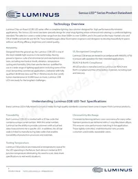 CXM-22-35-90-36-AC12-F3-3 Datasheet Pagina 2