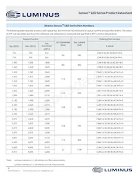 CXM-27-35-90-54-AB32-F4-3 Datasheet Pagina 8