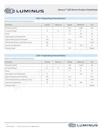 CXM-27-35-90-54-AB32-F4-3 Datasheet Pagina 11