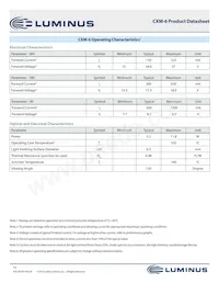 CXM-6-80-70-36-AA30-F4-5 Datasheet Pagina 10