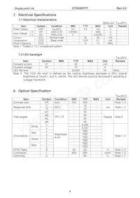 DT043BTFT Datasheet Page 7