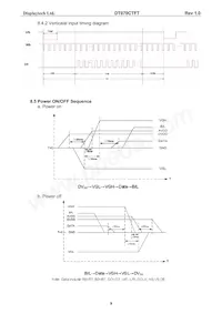 DT070CTFT Datasheet Page 10