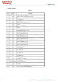 EA EPA60-A Datasheet Pagina 4