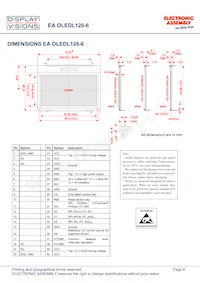 EA OLEDL128-6GGA Datasheet Pagina 9