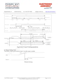 EA TFT035-32ANN Datasheet Page 11