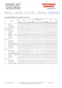 EA TFT035-32ANN Datasheet Page 15
