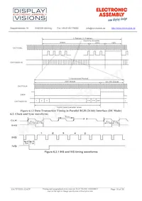 EA TFT035-32ATP Datasheet Pagina 10