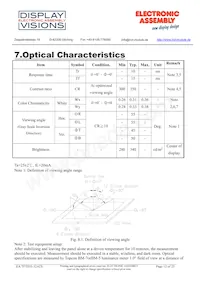 EA TFT035-32ATS Datasheet Page 12