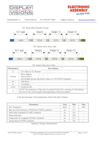 EA TFT035-32ATS Datasheet Page 21