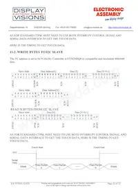 EA TFT035-32ATS Datasheet Page 22