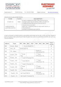 EA TFT035-32ATS Datasheet Page 23