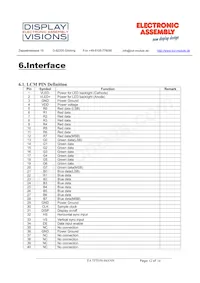EA TFT050-84ANN Datasheet Page 12