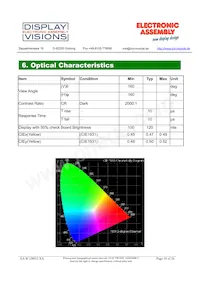 EA W128032-XALG Datasheet Page 10