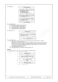 F-51320GNY-LY-AA Datenblatt Seite 10