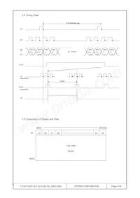 F-51477GNF-SLY-ALN Datasheet Page 5