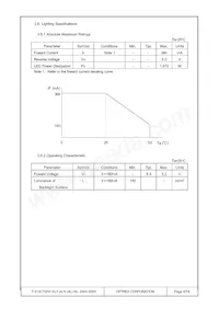 F-51477GNF-SLY-ALN Datasheet Page 6