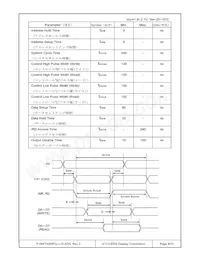 F-55472GNFQJ-LG-ADN數據表 頁面 8