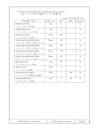 F-55472GNFQJ-LG-ADN Datasheet Page 9