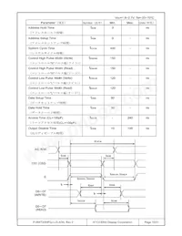 F-55472GNFQJ-LG-ADN數據表 頁面 10