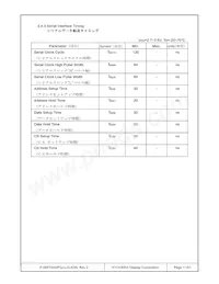 F-55472GNFQJ-LG-ADN Datasheet Page 11