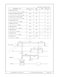 F-55472GNFQJ-LG-ADN數據表 頁面 12