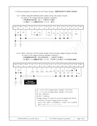 F-55472GNFQJ-LG-ADN Datasheet Page 19