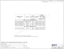 FR4-6.0-UB-F9PZ67PR Datasheet Pagina 2