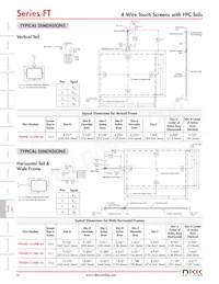 FTAS00-121A4 Datasheet Page 3