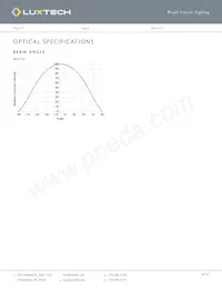 FX-CC-10-40K-80-5 Datenblatt Seite 4