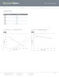 FX-CC-10-40K-80-5 Datenblatt Seite 7