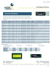 GLT240128-WB Datasheet Page 6