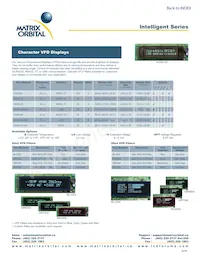 GLT240128-WB Datasheet Pagina 7