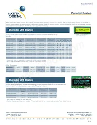 GLT240128-WB Datasheet Page 10