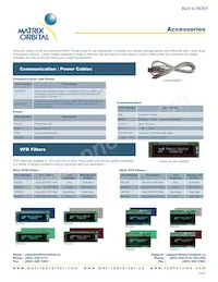 GLT240128-WB Datasheet Page 12