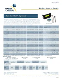 GLT240128-WB Datasheet Page 15