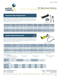 GLT240128-WB Datasheet Page 16