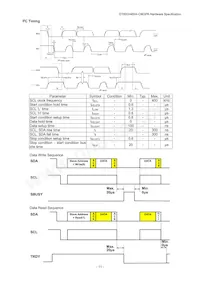GT800X480A-C903PA Datasheet Page 11