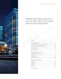 GW JCLMS1.EC-HPHR-5L7N-L1N2-65-R18-XX Datasheet Pagina 3