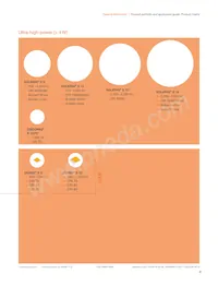 GW JCLMS1.EC-HPHR-5L7N-L1N2-65-R18-XX Datasheet Pagina 8