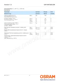 GW KAFGB3.EM-QSQT-35S3-T02 Datasheet Pagina 4