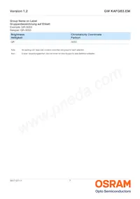 GW KAFGB3.EM-QSQT-35S3-T02 Datasheet Pagina 7