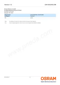 GW KAGHB3.EM-RSRT-40S3-T02 Datasheet Pagina 8