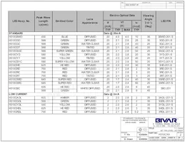 H310CYYGDL Datenblatt Seite 2