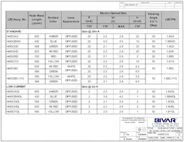 H485CBWDL數據表 頁面 2