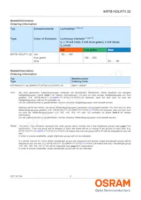 KRTBHFLP71.32-TUUS-EQ+VUVW-D8+RXST-J1-O Datasheet Pagina 2