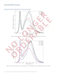 L2C1-5080120206A00 Datenblatt Seite 8