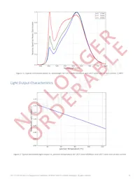 L2C1-5080120206A00 Datenblatt Seite 9